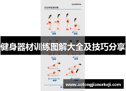 健身器材训练图解大全及技巧分享